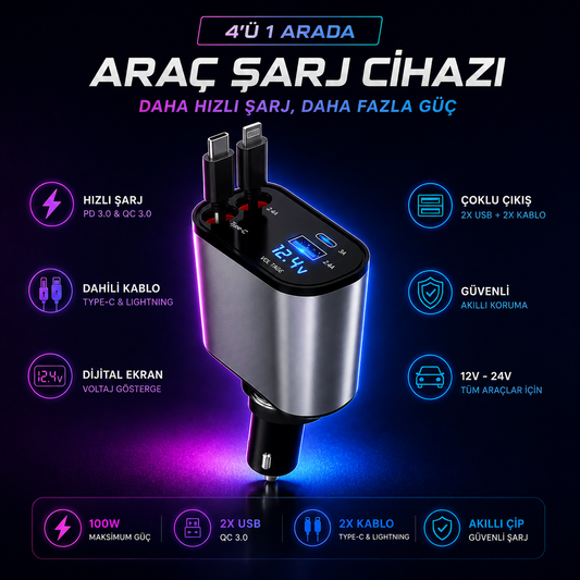 Blazecar 100w araç içi hızlı şarj aleti