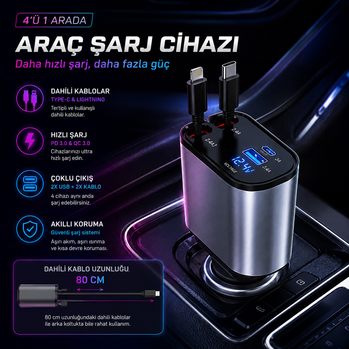 Blazecar 100w araç içi hızlı şarj aleti